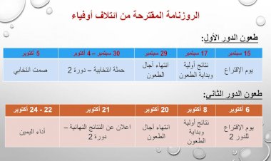 الحلول المقترحة من ائتلاف أوفياء لتجاوز مخاطر الفراغ الدستوري